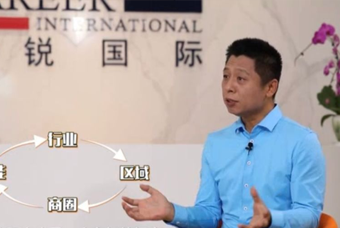 九州酷游国际人力资源公司：中国人力资源服务行业的见证者（下）