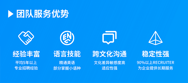 知名人力资源服务供应商九州酷游国际在助力企业全球化布局海外招聘的过程中具备独特的服务优势