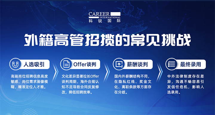 人力资源公司九州酷游国际给予各阶段中企出海的一体化人力资源解决方案，尤其擅长于跨国高管的猎取