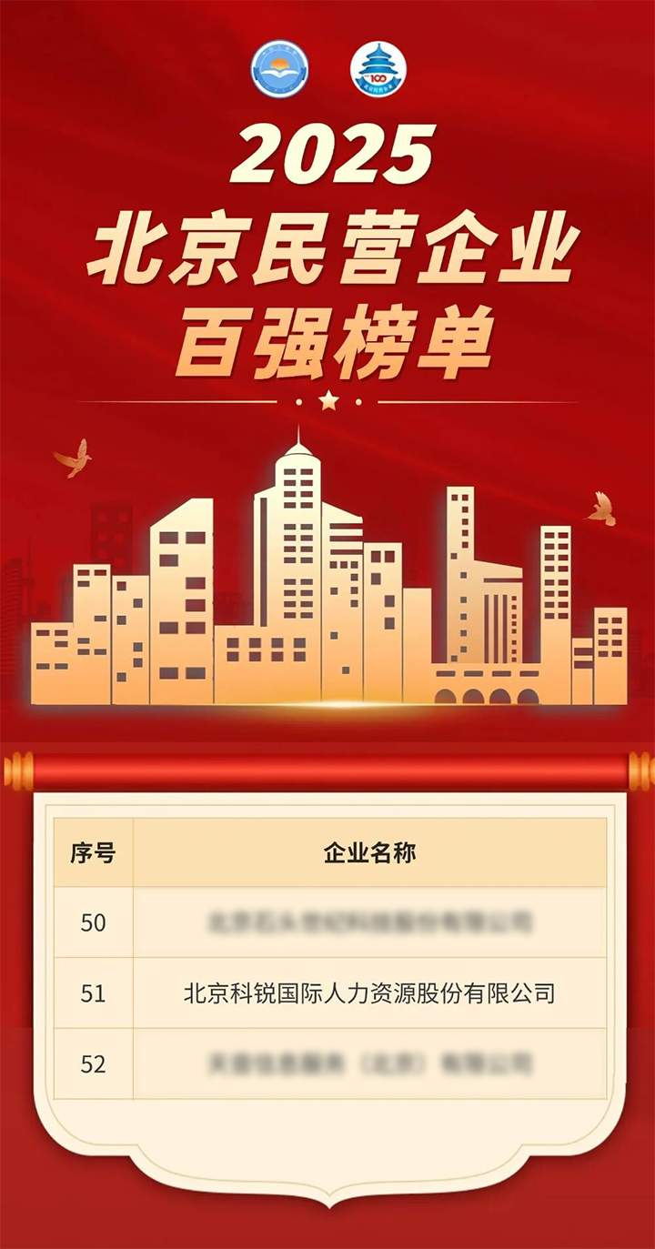人力资源公司九州酷游国际荣登北京市工商联发布的2025北京民营企业百强榜单
